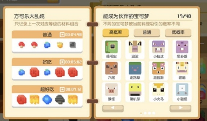 宝可梦探险攻略：穿山鼠食谱秘籍大公开，轻松解锁美味技巧