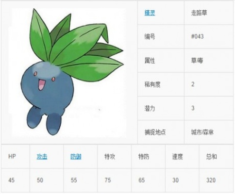 宝可梦大探险：走路草进化攻略详解，轻松升级技巧分享