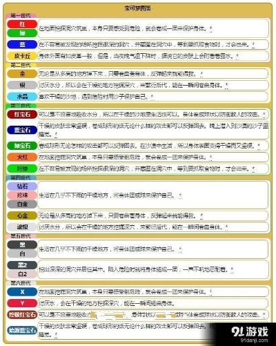 宝可梦探险穿山鼠技能解析：属性揭秘与宾果攻略全解析
