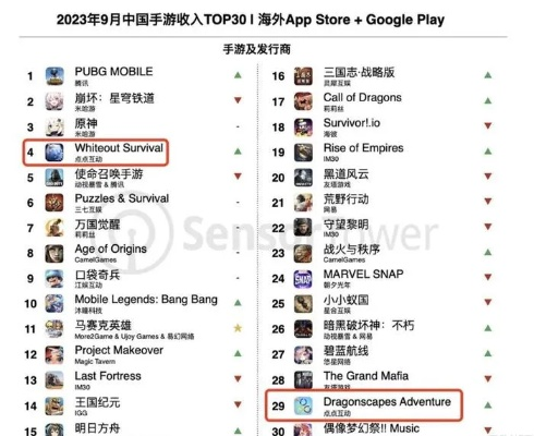 2025网络游戏排行，硬核玩家私藏的冷门神作竟逆袭TOP3？