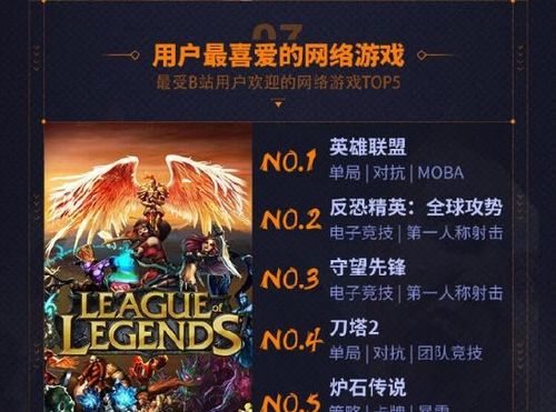 2025竞技网络游戏排行榜，黑马逆袭TOP10！这些冷门神作你玩过吗？