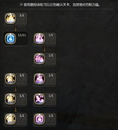 龙之谷加点器2025最新，怎么用它快速搞定全职业核心流派加点？