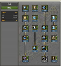 龙之谷雷神加点图2025，S级输出流竟藏着这3个冷门细节？