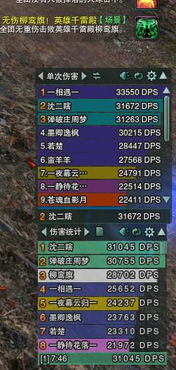 《守山大神BOSS攻略》揭秘：高效打法与刷新地点技能解析