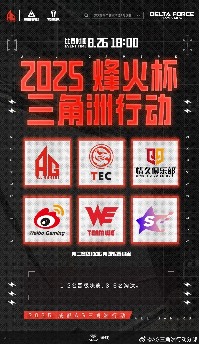 ESG战队2025三角洲行动烽火杯：冠军荣耀！