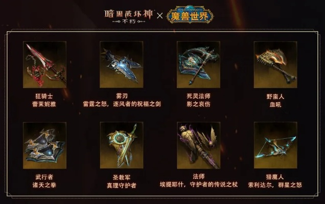 传承武器隐藏机制全揭秘，2025最新流派如何靠它碾压后期BOSS？