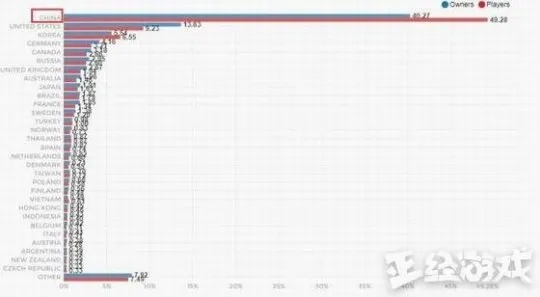 Aion外挂真能帮你上分？2025年实测后果+官方最新处罚数据（玩家必知）