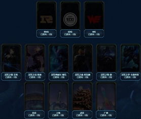 英雄传奇网页版，被忽略的跨服玩法有多爽？2025最新阵容搭配公式首发