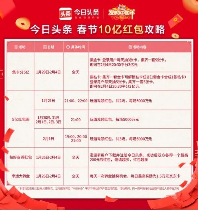 龙之梦网藏着多少玩家不知道的福利？2025最新实战薅羊毛攻略来了！