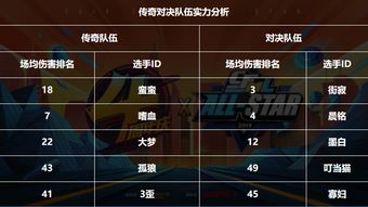 游戏风云vsPLU，2025年玩家必看的游戏媒体对决，谁才是你的本命内容站？