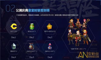 2025龙之谷新手礼包隐藏福利揭秘，如何1小时内领完所有必拿奖励？