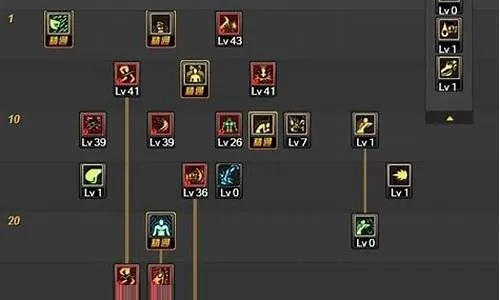 新英雄年代弓手加点2025，版本答案揭秘！高爆发vs续航流派实战加点全解析