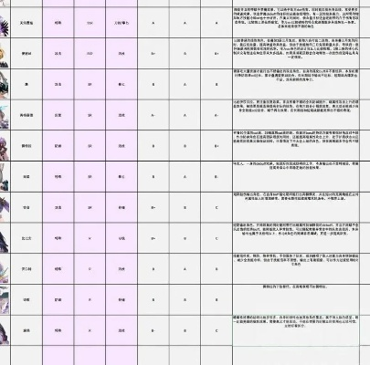 烙印之石的册子，2025隐藏词条解锁+高玩私藏搭配公式曝光