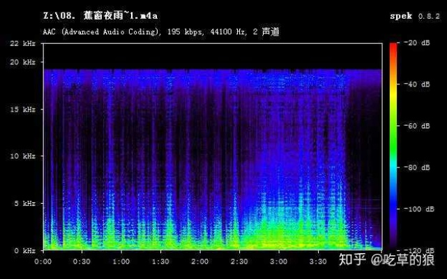 SDO玩家必看，1个隐藏节奏技巧让AC率暴涨35%老玩家都在用的2025新玩法