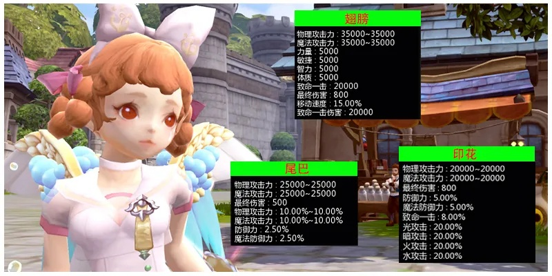 龙之谷团购页面2025最新隐藏福利，错过等一年？玩家必看省钱实战攻略