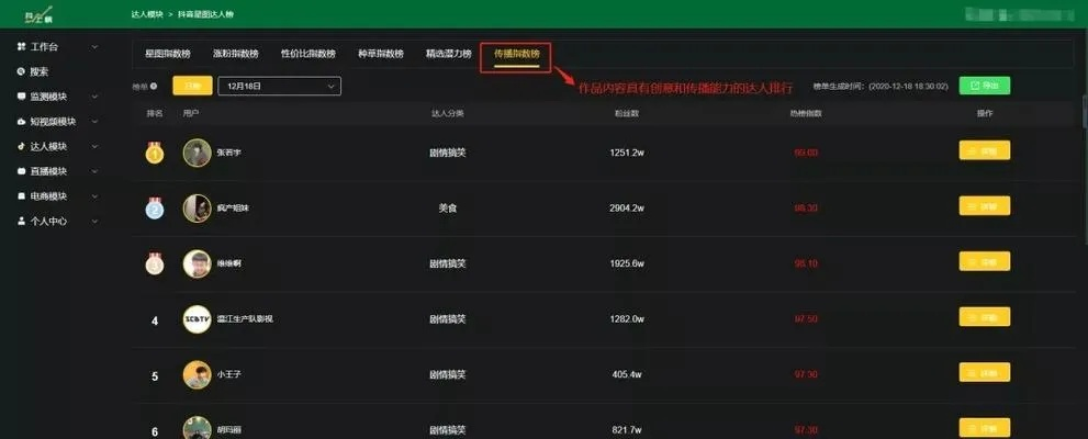 还在瞎肝游戏赏金任务？2025年3个隐藏高佣单玩法让收益翻3倍