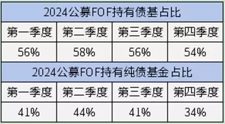 2025年aionsf怎么选？独家3个隐藏指标+必试推荐，老玩家都在看！