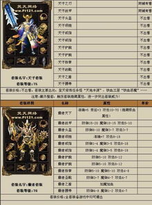 2026传奇合击网站哪家靠谱？高爆率合击服实测3天体验报告