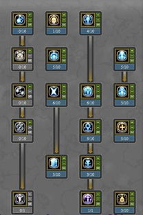 2026龙之谷圣骑士加点图，版本答案藏在哪？防辅双修实战加点全公开