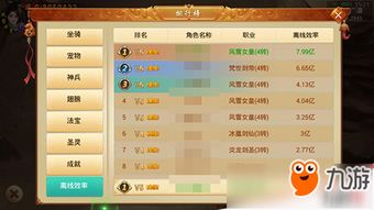 2026彩虹岛最新挂机怎么玩？高收益点位+防制裁技巧全揭秘！