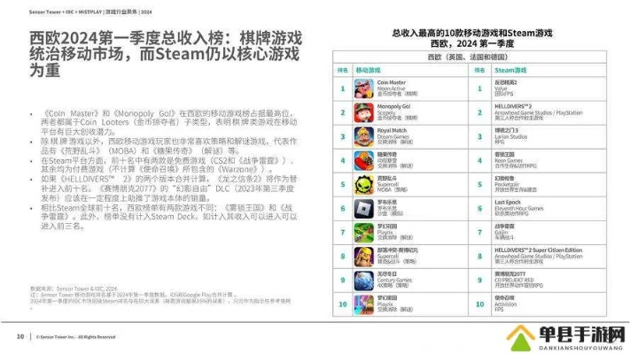 百游官网真的值得每天蹲守吗？2026年Q1玩家实测干货来了