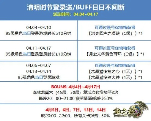 龙之谷充值怎么花最值？2026年Q1隐藏返利+职业定向福利全揭秘
