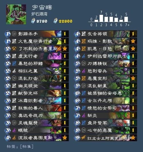 传奇百区还能玩吗？2026首季爆率实测+骨灰玩家私藏打金路线