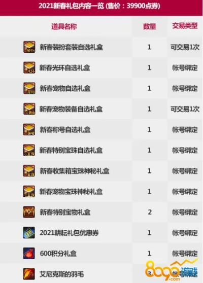 永恒官网2026隐藏福利全曝光？老玩家都没挖完的3大核心入口！