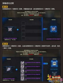 永恒之塔装备强化2026最新隐藏机制，成功率提升30%的独家实测技巧你知道吗？