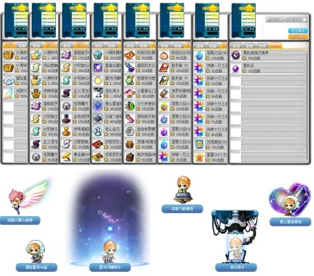 冒险岛官方2026春季更新有哪些必薅福利？老玩家揭秘隐藏职业调整与副本捷径