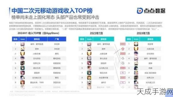 2026年新出手游运营平台哪家强？高分成+零门槛入驻的稀缺选择来了！