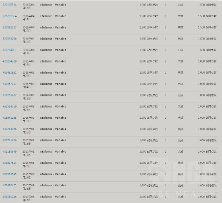 mxd外挂真的能让你称霸冒险大陆？2026年3月封禁数据揭露残酷真相