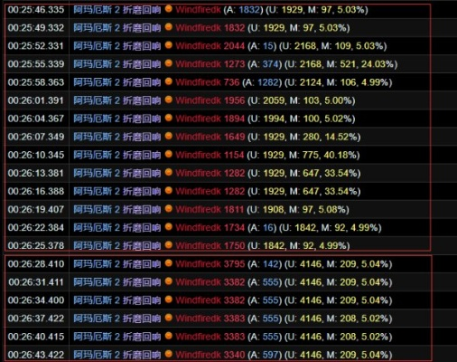 网络风云，2026年隐藏副本首通秘籍？职业选手都在抢的资源链玩法曝光！