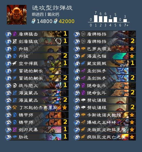 热血英豪造型怎么选？2026高胜率实战搭配与隐藏细节全解析