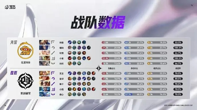 2026 AION中韩对抗赛，国服逆转翻盘的隐藏战术，你看懂了吗？