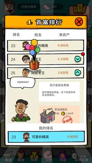 热血商人2026Q1隐藏玩法，新手也能月入5亿的3个绝迹技巧，真的假的？