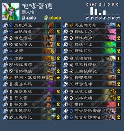 传奇3至尊时长礼包值不值得冲？2026年独家收益解析+隐藏福利攻略