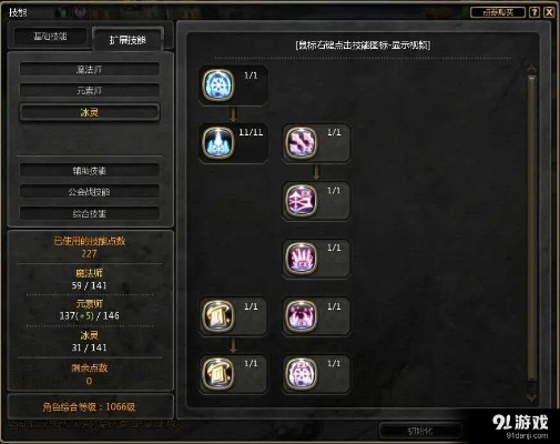 龙之谷冰灵加点图2026最新，秒伤提升30%的私藏方案？老玩家亲测有效！