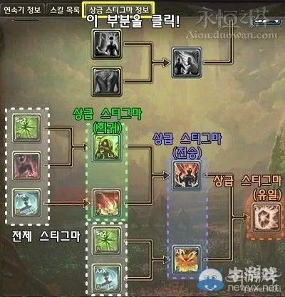 永恒之塔数据库2026，最新副本掉落/职业加点全解锁？高手私藏查询技巧曝光！