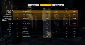 2026 AION外挂还能横行？最新检测机制曝光，老玩家血泪教训告诉你真相！