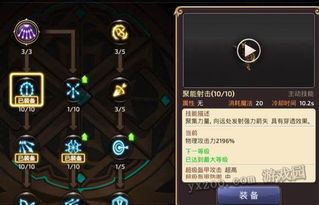 龙之谷狙翎加点2025，暴击流vs贯穿流哪个更适配当前版本副本？