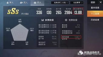 美女CS玩家分哪几类？2026热门需求匹配&精准玩法全解析