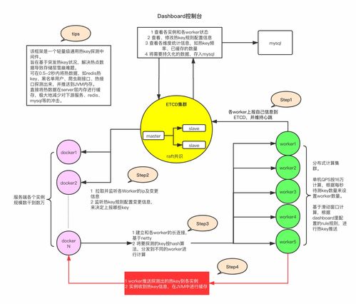 别乱选珠宝加工图纸！2026年热门需求匹配+实战加工攻略