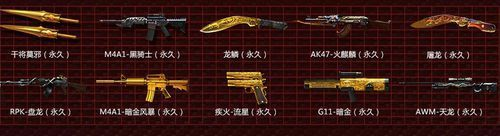 CF刷枪挂真能拿永久英雄级？2026年5类挂型拆解+合法替代方案