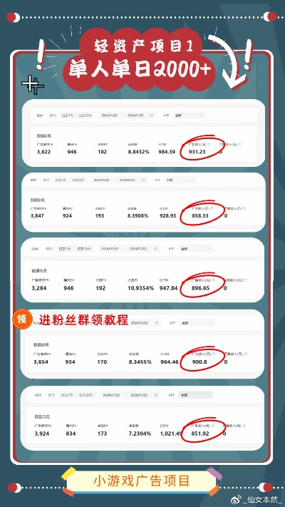 2026年游戏推广扶持计划怎么选？中小团队/个人玩家变现的3类核心路径+实战案例