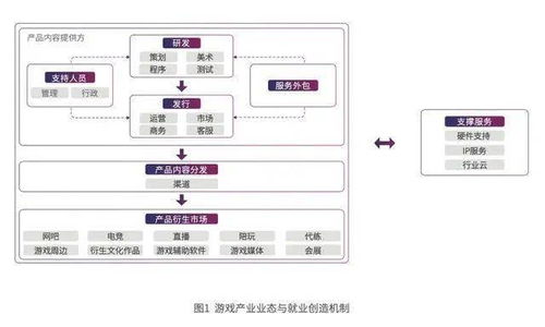 BELLISS类型游戏怎么选？2026年热门需求匹配+小众精品全解析