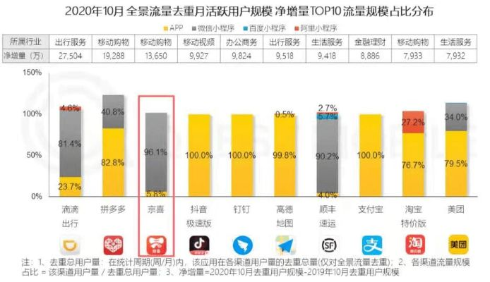 少有人知的腾讯页游分类逻辑，2026热门需求匹配指南，选对款不踩坑