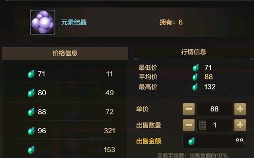 2026逆战活动专区全攻略，白嫖党/氪佬怎么精准薅福利冲榜？