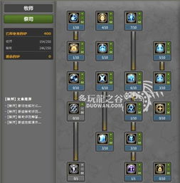 2026龙之谷祭祀怎么加点？纯奶/雷神双流派精准配点+团本实战干货