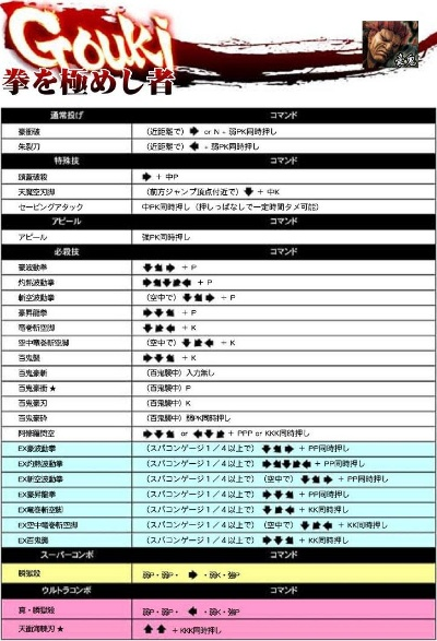 街头霸王出招表分哪几类？鲜为人知的适配逻辑+热门场景实战指南
